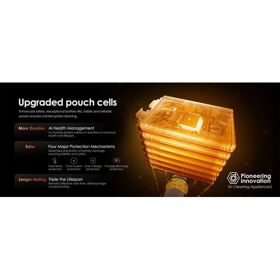 TINECO S7 Stretch Steam Plus 25.2 V 0.7 L Μαύρo Σκούπα Stick image 23