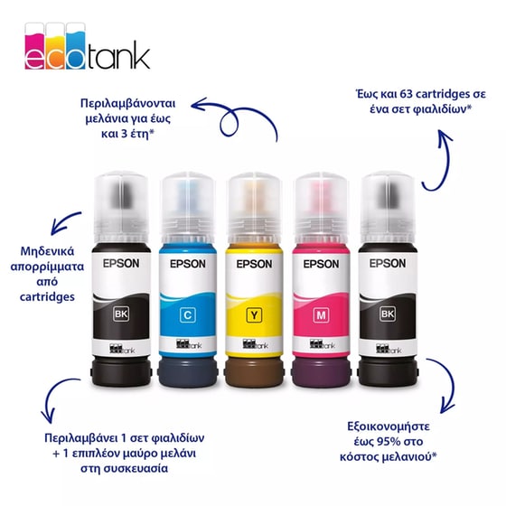 Epson EcoTank L3350 Έγχρωμο Πολυμηχάνημα Inkjet A4 με WiFi (C11CL62409) image 1