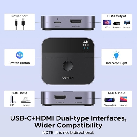 Ugreen Hub 2 Θυρών USB 2.0 με σύνδεση USB-CΚωδικός: 55451 image 3