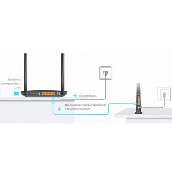 TP-Link VR400 DSL Modem & Router Wi-Fi 5 Dual Band (2.4 & 5GHz) με υποδοχή Ethernet, DSL, USB 2.0 image 7