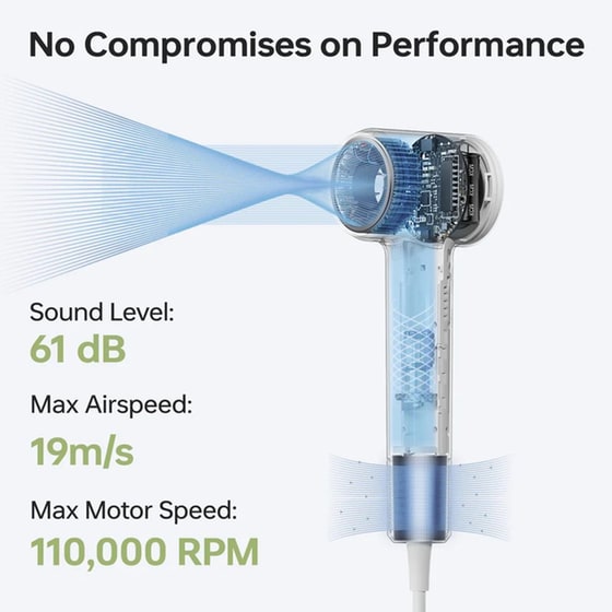 LAIFEN MINI Σεσουάρ Μαλλιών 1100 W Λευκό image 4