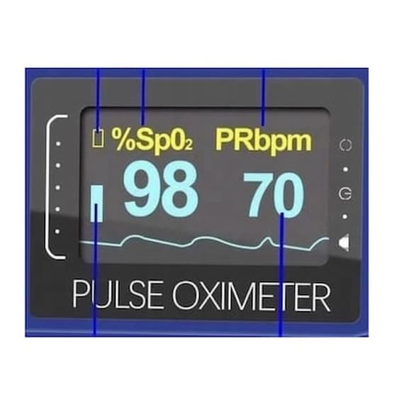 Παλμικό Οξύμετρο Δακτύλου SPM JKZ-301 Λευκό image 2