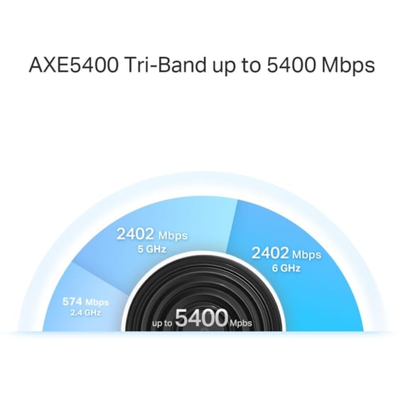 TP-Link Deco XE75 Pro Access Point Wi-Fi6 Tri-Band 2402 Mbps 2 τμχ image 4