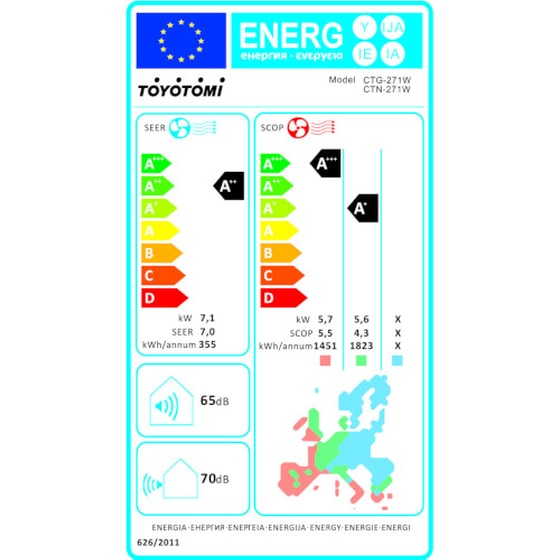 ΤΟΥΟΤΟΜΙ Erai Mystery White CTN/CTG-271W Κλιματιστικό Inverter 24.000 BTU A++/A+++ με Ιονιστή & WiFi image 3
