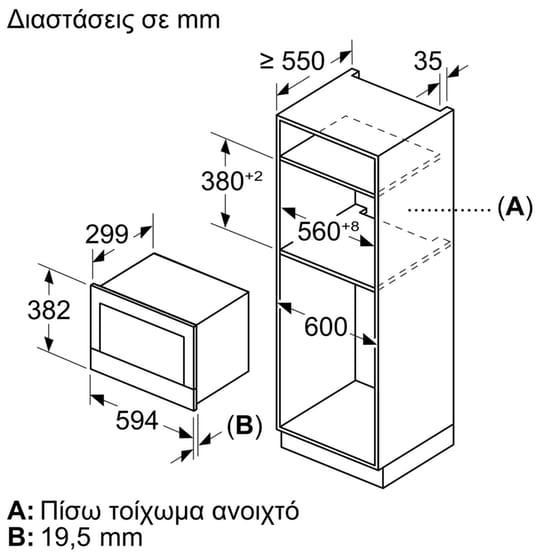 BOSCH BFL7221W1 21 Lt Λευκό Εντοιχιζόμενος Φούρνος Μικροκυμάτων image 3