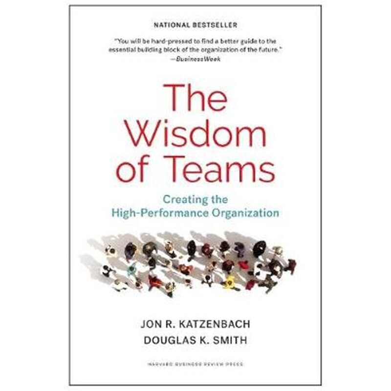 The Wisdom of Teams