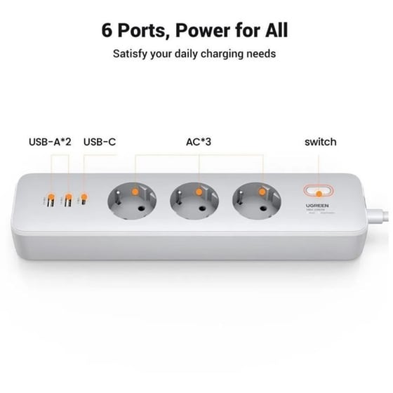 Πολύπριζο Ασφαλείας Ugreen CD286 3 θέσεων, USB-C, 2x USB-A 2m - Λευκό image 1