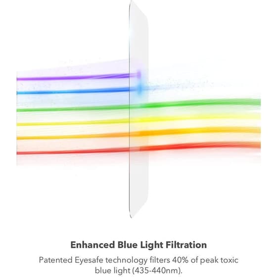 Προστατευτικό οθόνης Apple iPhone 14 Pro Max - Zagg InvisibleShield Full Face Tempered Glass Fusion XTR2 image 2