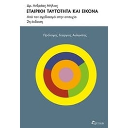 Εταιρική ταυτότητα και εικόνα