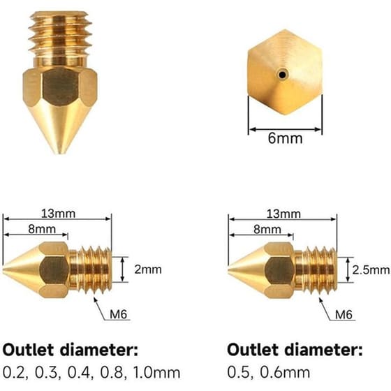 Creality MK8 Nozzles Kit 24τμχ image 2
