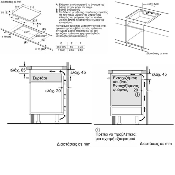 BOSCH HBA534BW3 & PXY875KW1E7 1 Lt Λευκό Εντοιχιζόμενος Σετ Φούρνος και Εστία image 10