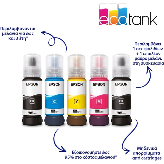 EPSON EcoTank L3286 Εχρωμο Πολυμηχάνημα Inkjet Α4 με δοχεία μελανιού, WiFi image 3