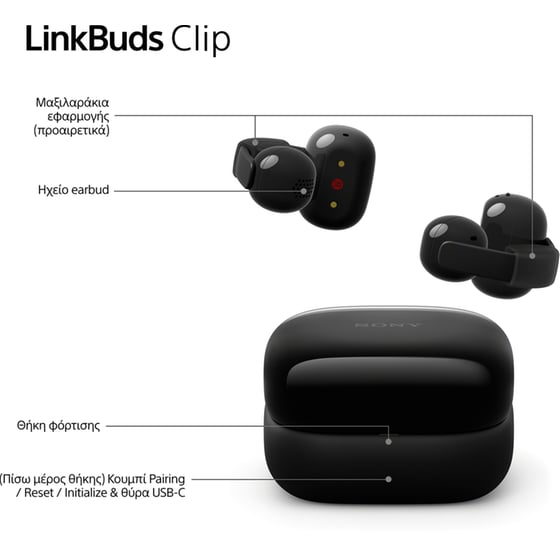 Ακουστικά Bluetooth Sony LinkBuds Clip - Black image 10