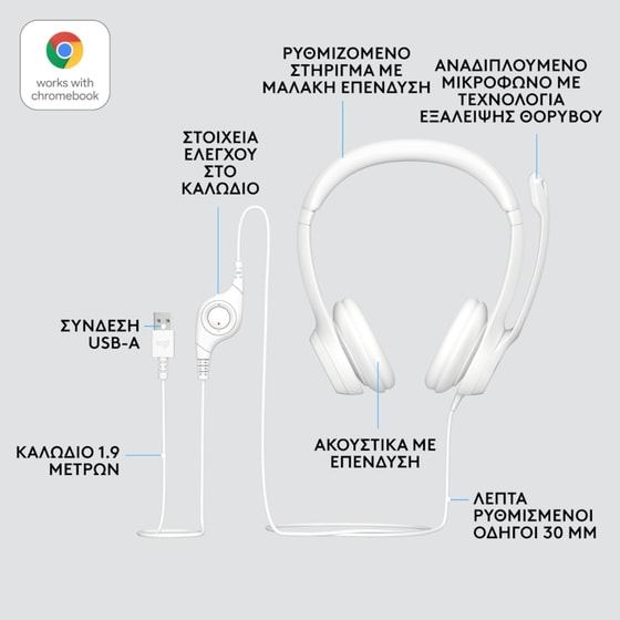 Ακουστικά Headset Logitech H390 με Μικρόφωνο - Λευκό image 7