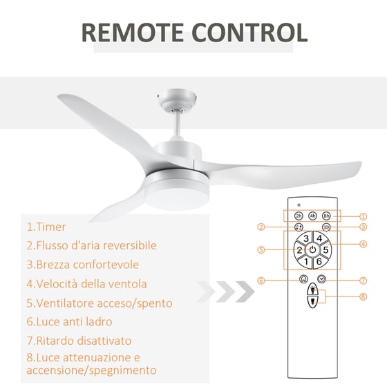 HOMCOM 132 cm με Τηλεχειριστήριο Ανεμιστήρας Οροφής image 3