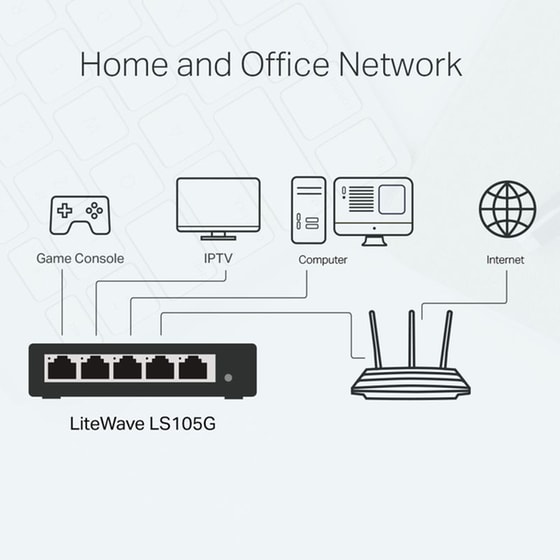 Διανομέας Δικτύου TP-Link LS105G - 5 Port Desktop Network Switch image 3
