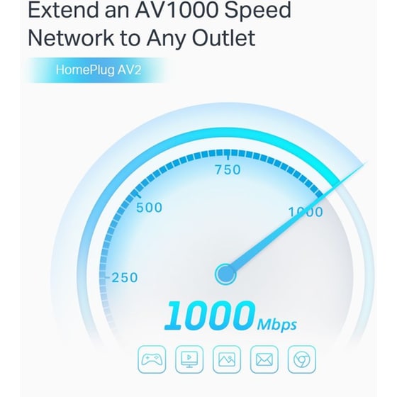TP-Link PA7027P AV1000 Powerline Starter Kit Ενσύρματη Σύνδεση Passthrough έως 1000Mbps με 2 Θύρες Ethernet image 2