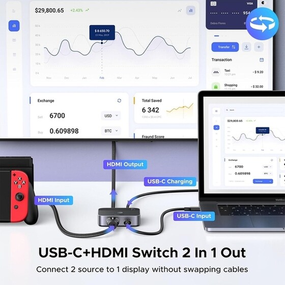 Ugreen Hub 2 Θυρών USB 2.0 με σύνδεση USB-CΚωδικός: 55451 image 7