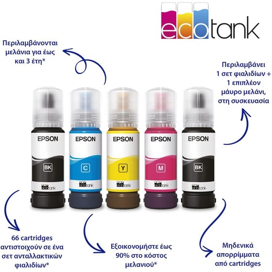 Epson EcoTank L3260  Εγχρωμο Πολυμηχάνημα Inkjet A4 με WiFi (C11CJ66407) image 1