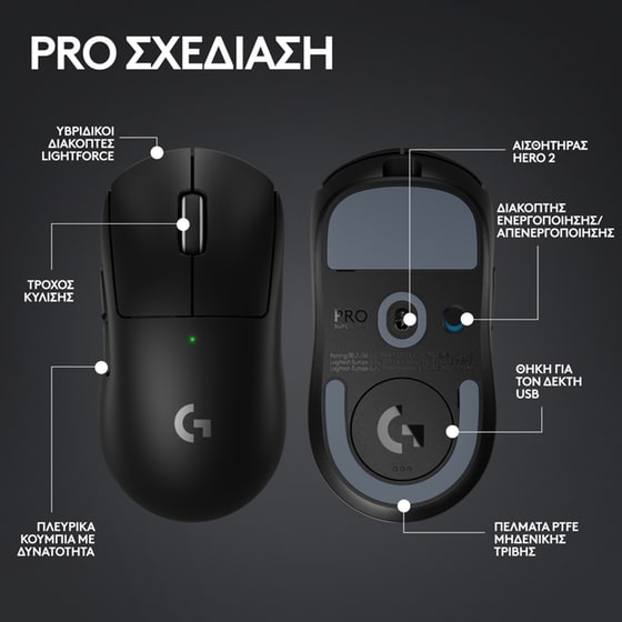 Logitech G G PRO X SUPERLIGHT 2 Lightspeed Gaming Ασύρματο Ποντίκι - Μαύρο image 7