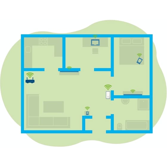 Devolo 1200 8869 Wi-Fi Range Extender Wi‑Fi 5 Dual Band (2.4 & 5 GHz) 1200 Mbps image 5