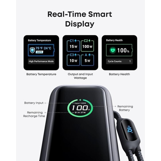 Powerbank Anker A1695H11 25.000mAh 165W με Ενσωματωμένα Καλώδια - Space Black image 2