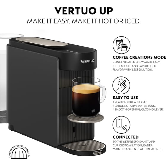 Nespresso® VERTUO UP DELONGHI ENV200.GY Anthracite Μηχανή Καφέ image 7