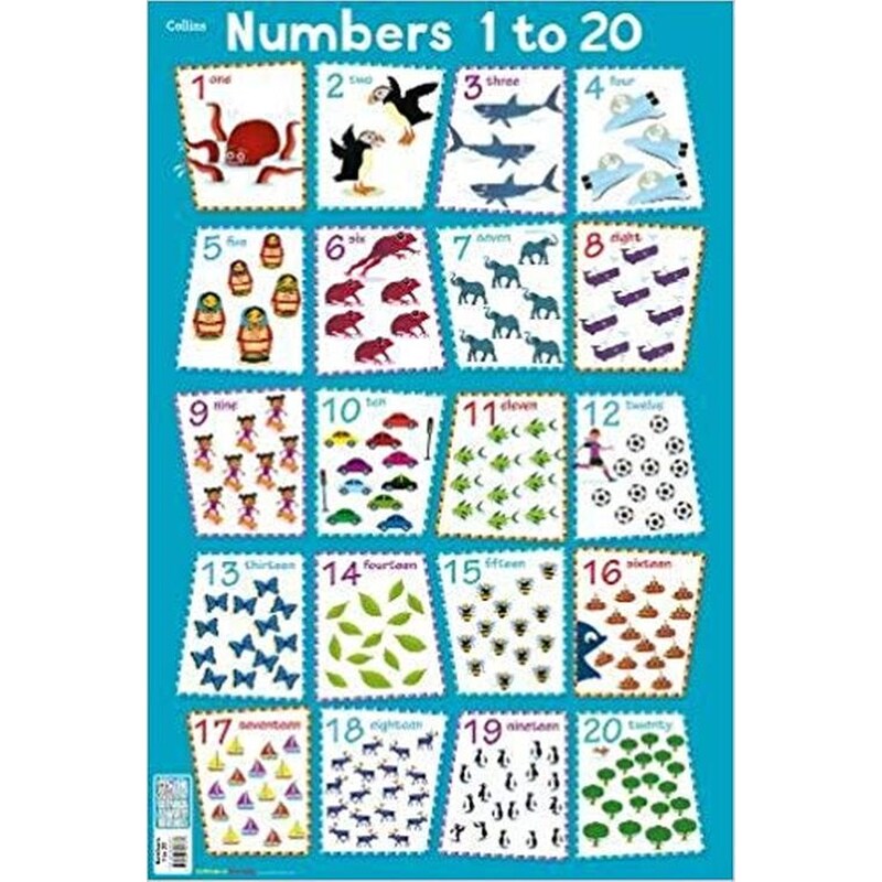Numbers 1 - 20