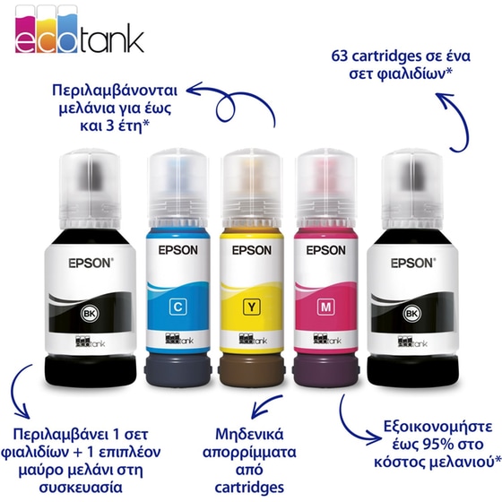 Epson EcoTank L6370 Εγχρωμο Πολυμηχάνημα Inkjet Α4 με W-Fi image 2