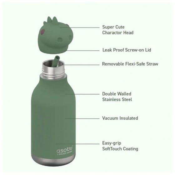 Μπουκάλι Θερμός Asobu Bestie Dinosaur 460ml image 5