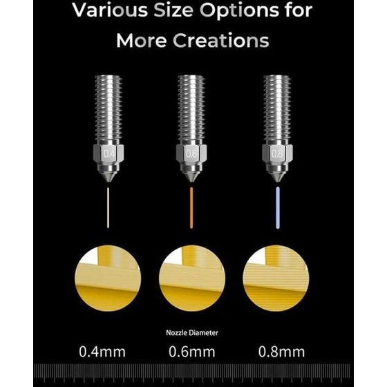 Creality High Flow Nozzle Kit 4τμχ image 10