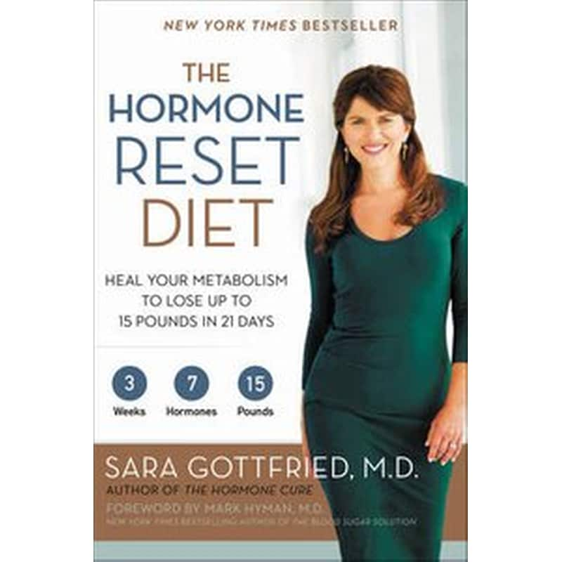 Hormone Reset Diet