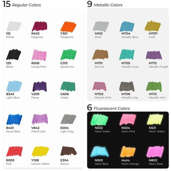 Μαρκαδόροι Σχεδίου Ohuhu Kakaoko Acrylic Markers Διπλής Μύτης (30 Τεμάχια) image 4