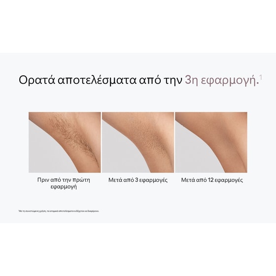Αποτριχωτική Μηχανή BRAUN PL1111 Mini Series IPL Ροζ image 4