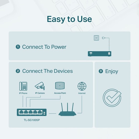 TP-LINK TL-SG1005P L2 Switch με 5 Θύρες Ethernet image 3