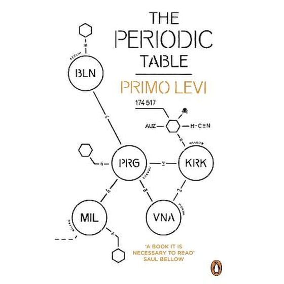 The Periodic Table image 0