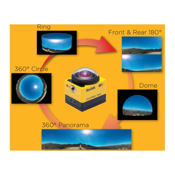 Action Camera Kodak PixPro Explorer Kit WiFi Full HD SP360 image 4