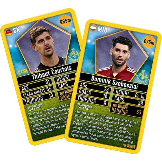 Top Trumps - World Football Stars 2024 (The Top 200) Pack 2 of 6 image 2