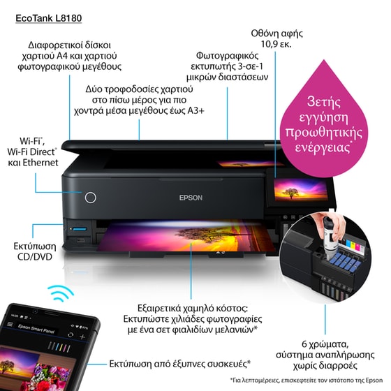 Epson EcoTank L8180 Έγχρωμο Φωτογραφικό Πολυμηχάνημα A3+ με WiFi, Ethernet, Duplex Print (C11CJ21402) image 1