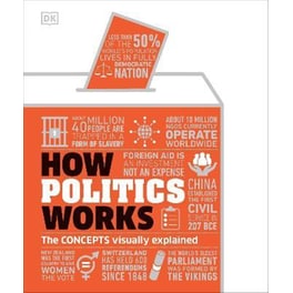 How Politics Works : The Concepts Visually Explained