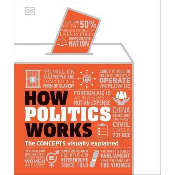 How Politics Works : The Concepts Visually Explained image 0