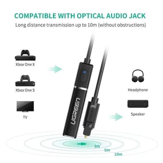 Πομπός Transmitter Bluetooth 4.2/ Micro USB Ugreen With Optical Plug image 1