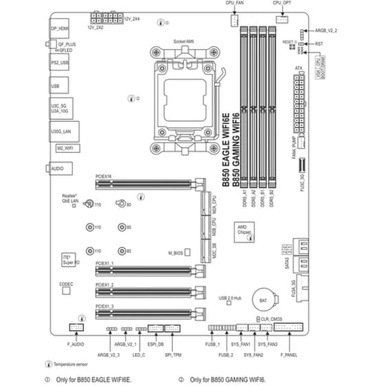 Gigabyte B850 EAGLE WIFI6E Motherboard ATX με AMD AM5 Socket image 2