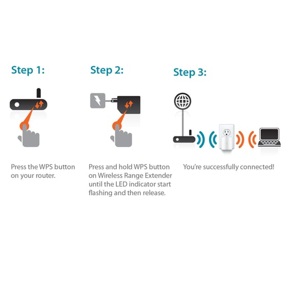 D-Link DAP-1320 Wireless Range Extender - Ασύρματο Router 300Mbps image 6
