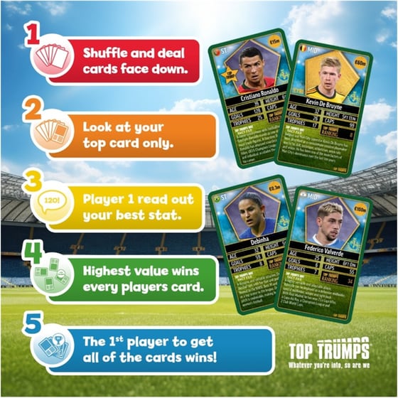 Card Game Winning Moves Top Trumps World Football Stars Top 200 - Pack 5 image 4