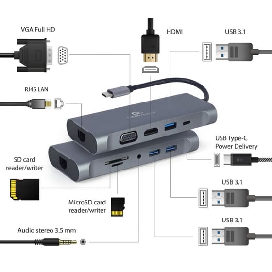 Docking Station Cablexpert A-CM-COMBO7-01 7-in-1 Multi-Port USB 3.0 συμβατό με USB-C image 1
