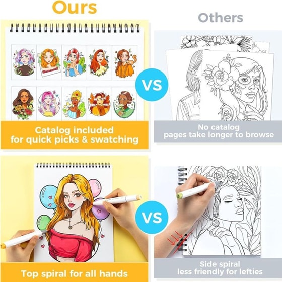 Μπλοκ&nbsp;Σχεδίου&nbsp;Ohuhu Portraits&nbsp;Of&nbsp;Joy image 3