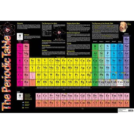 Periodic Table image 0