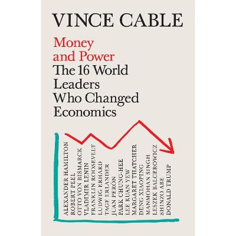 Money and Power