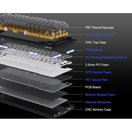 Redragon K687GG Gaming Μηχανικό Ασύρματο 2.4 GHz/Bluetooth Πληκτρολόγιο RGB Μαύρο (US) image 4